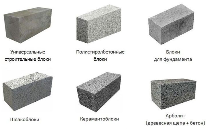 Строительные блоки: виды, технические характеристики